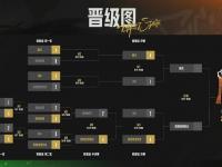 爱游戏体育下载-精英对决：世界级选手角逐冠军头衔的简单介绍