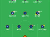 爱游戏官方入口-关于热刺客场逆转击败桑德兰，豪取分的信息