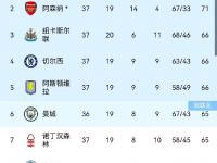 爱游戏官方登录入口-利物浦主力坐镇伤患，欧冠前路多少波折的简单介绍