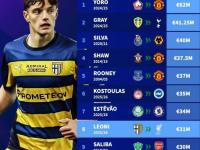 爱游戏亚洲官网-利物浦濒临淘汰，绝杀逆转意大利豪门的简单介绍