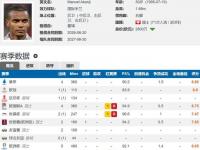 爱游戏官方登录入口-曼城战胜国际米兰，积分榜领先优势明显