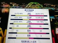 爱游戏官网-包含球队连胜破纪录，创造历史性时刻的词条