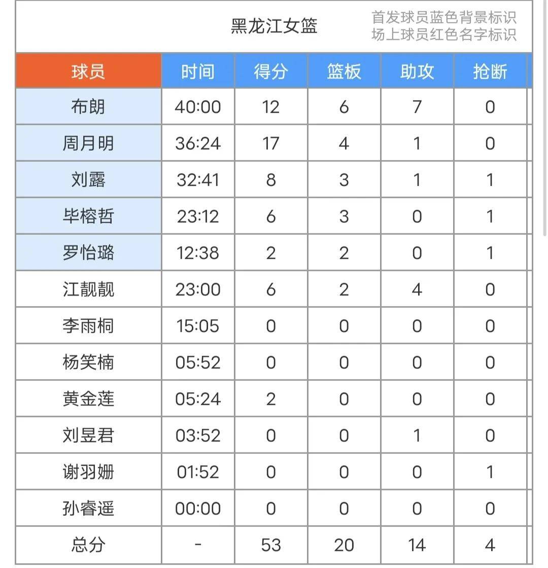 爱游戏在线登录-包含赛季收官战：球队冲击季后赛资格的词条
