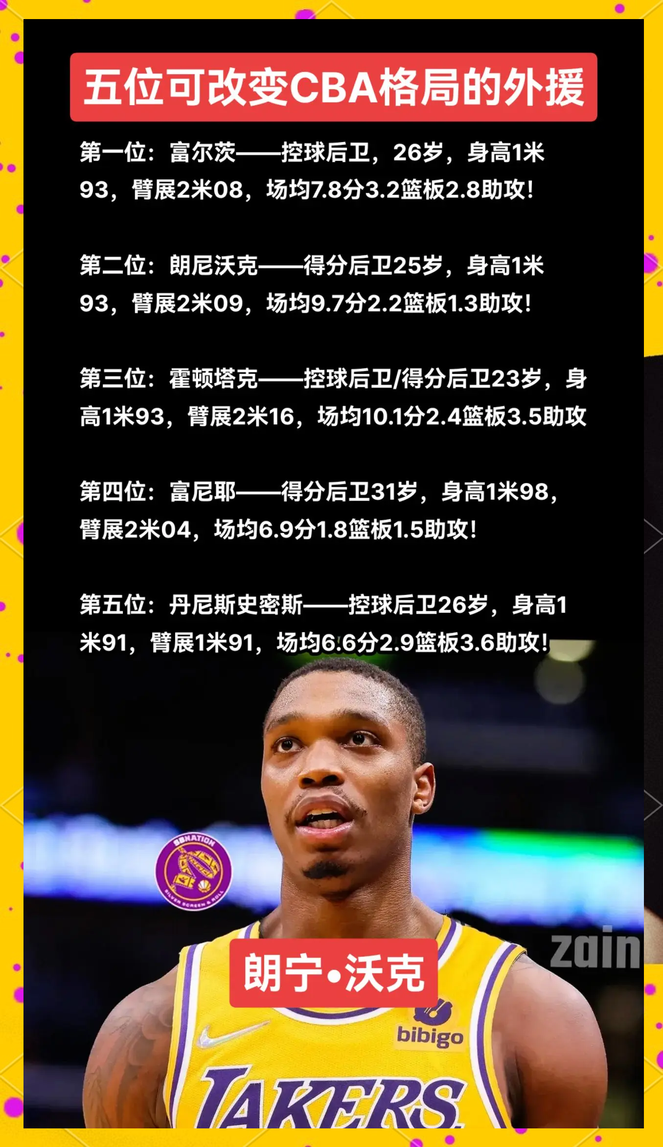 看好前锋潜力，教练组推崇新秀球员