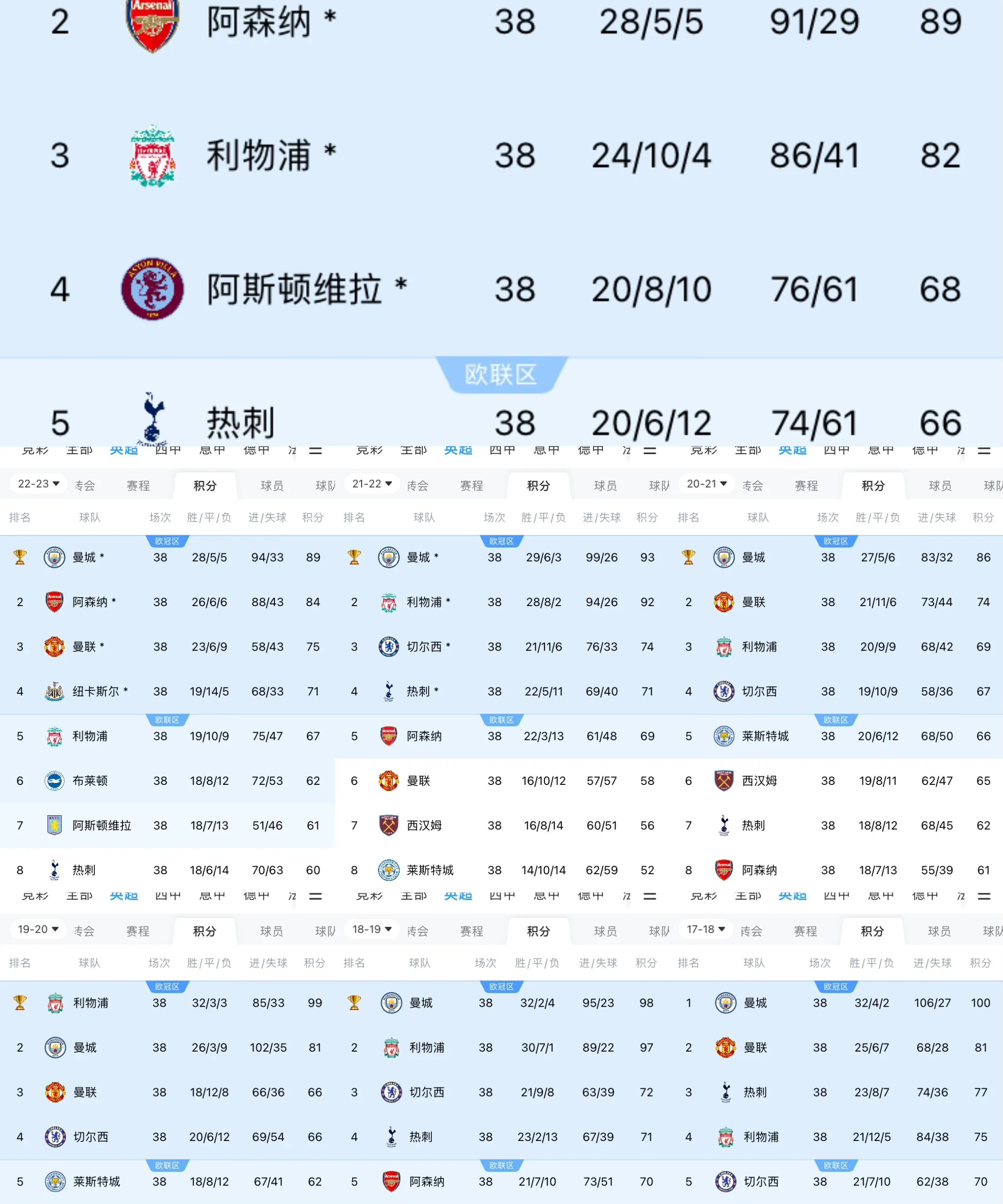 爱游戏官网网页版入口-曼城大胜尤文图斯，锁定决赛席位