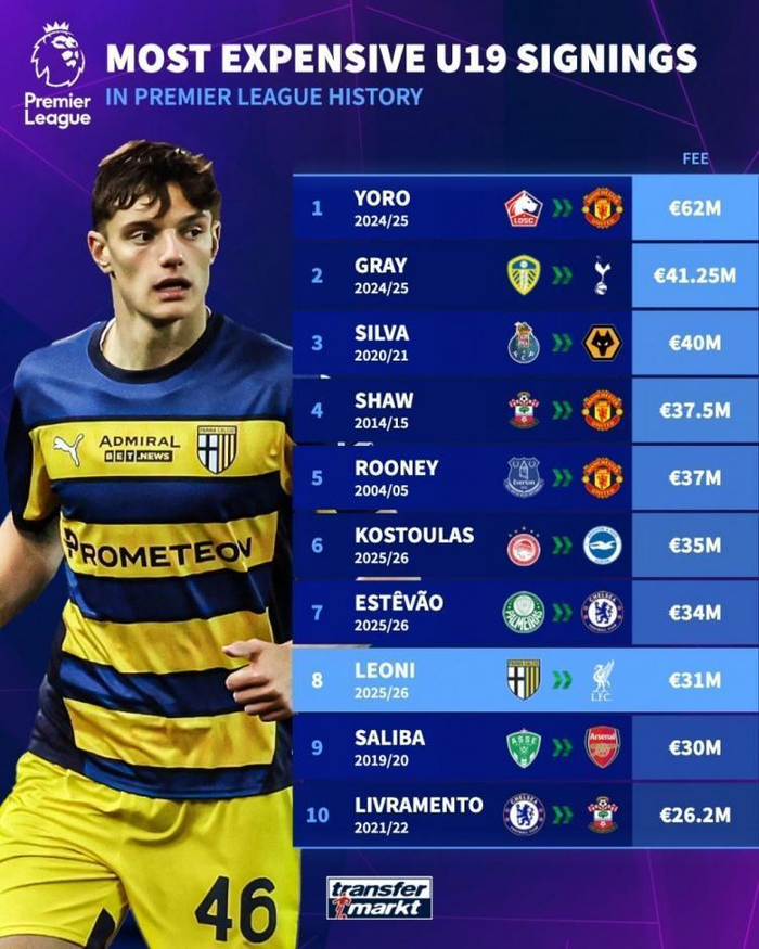 利物浦濒临淘汰，绝杀逆转意大利豪门的简单介绍