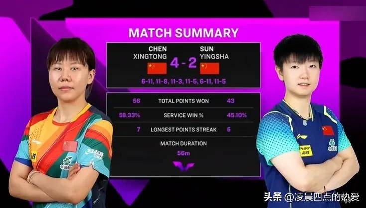 立陶宛选手喜获冠军，赢得掌声