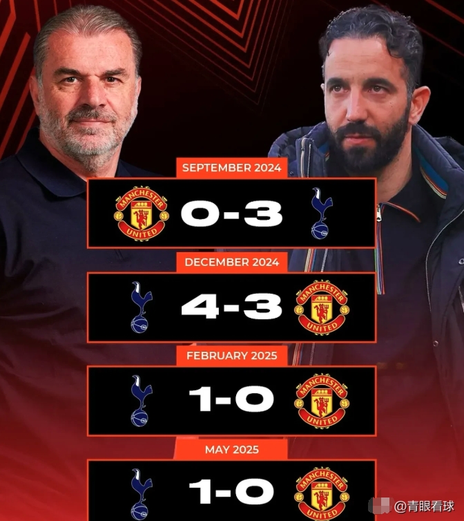 包含热刺失利引黄牌，球队需谨慎调整状态迎接下一场的词条