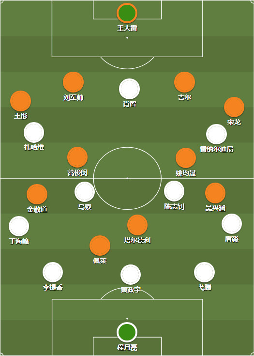 富力客场逆转鲁能，强势夺取胜利！