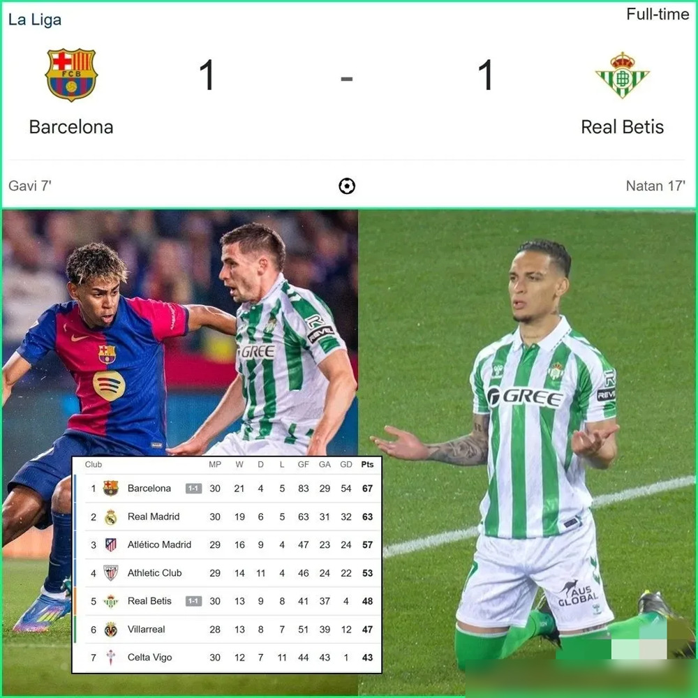 瓦伦西亚主场逼平对手，保持在中游的简单介绍