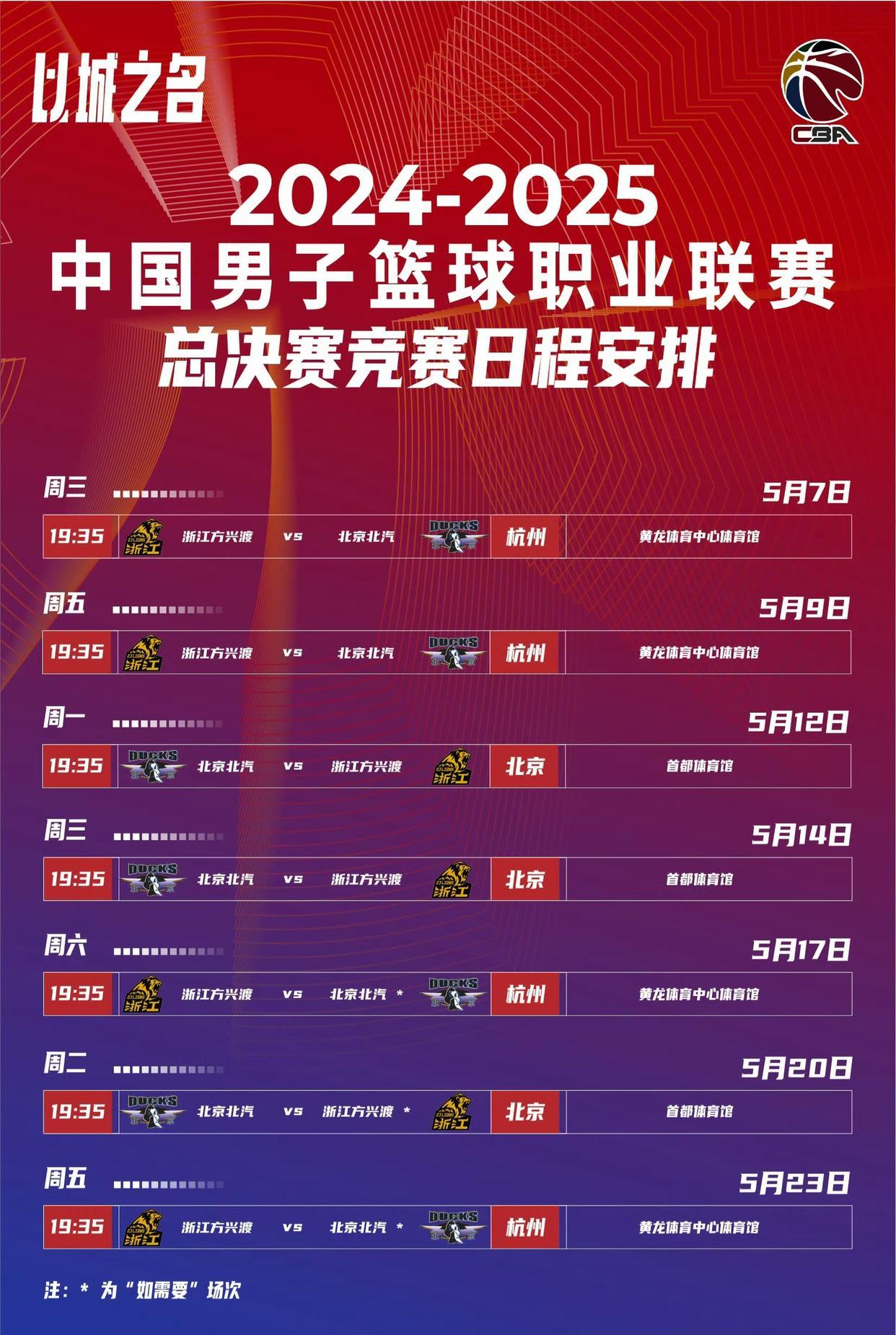 包含双方实力对比明显，球队争夺冠军席位的词条