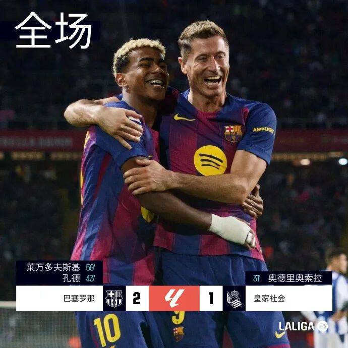 马德里德比：巴萨对手咬牙坚持抢分的简单介绍